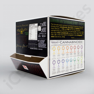 Dispenser Boxes