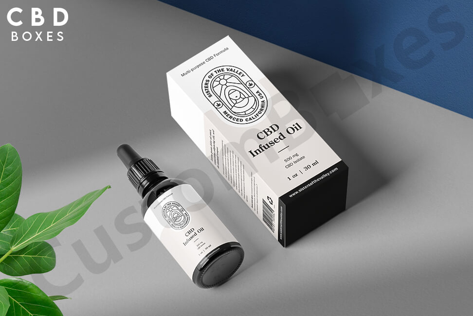 Keeping in Mind the Ongoing Demand for Multiple Oils in Market