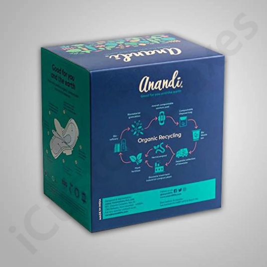 Custom Pads Packaging Canada & USA iCustomBoxes